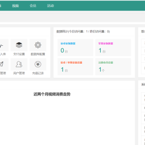 2022野葡萄视频系统源码V2带前后端+APP端+H5端
